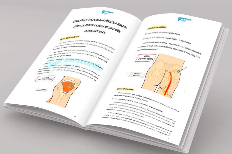 El primer manual sobre inyección intramuscular de Enfermería Evidente - corporate.es
