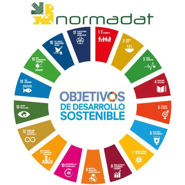 Normadat incorpora a su estrategia los objetivos del Pacto Mundial, el desarrollo sostenible y Agenda 2030 - corporate.es