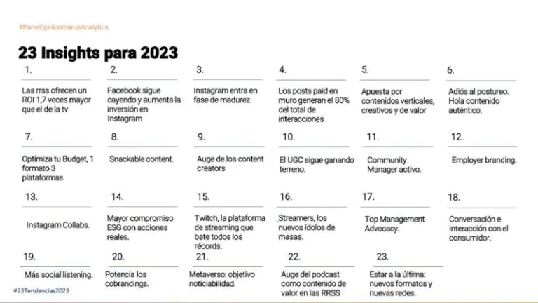 Top-23 tendencias en redes sociales para 2023 - corporate.es